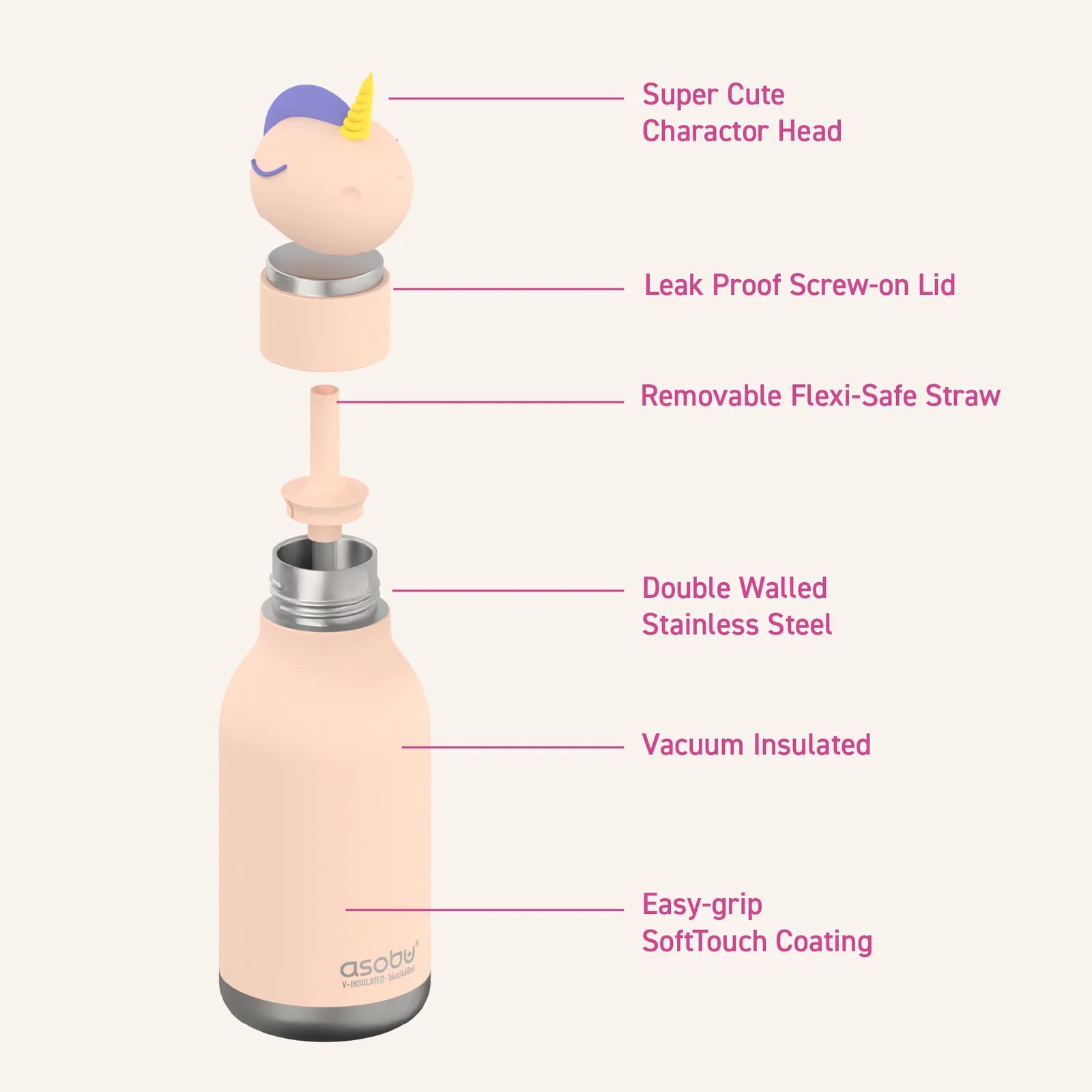 ASOBU BESTIE BOTTLE 460ML: UNICORN