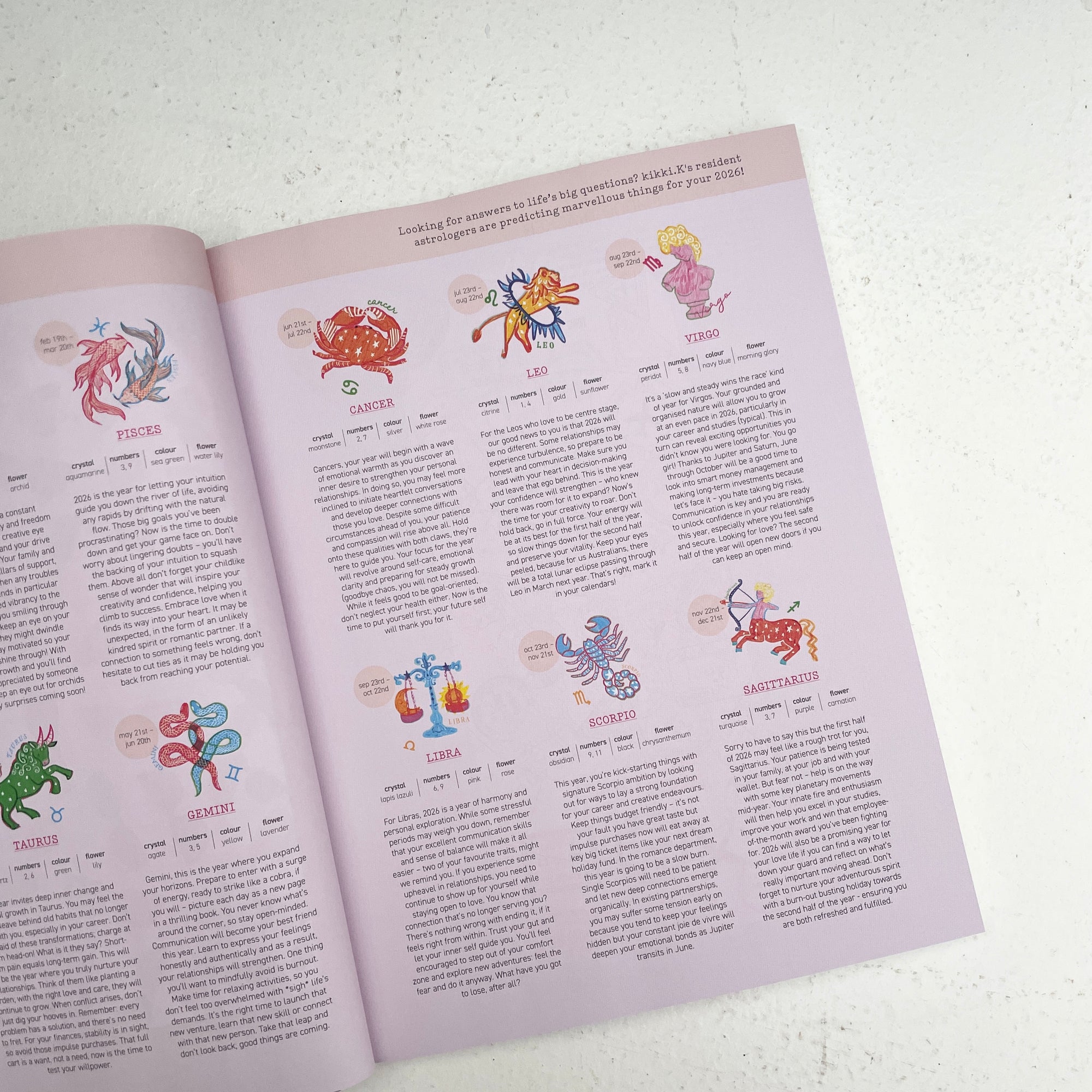 FRANKIE MAGAZINE: ISSUE 129